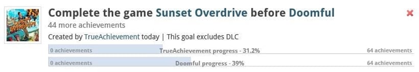 Progress information appears on you Goals tab