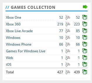 New homepage panel to show off your collection