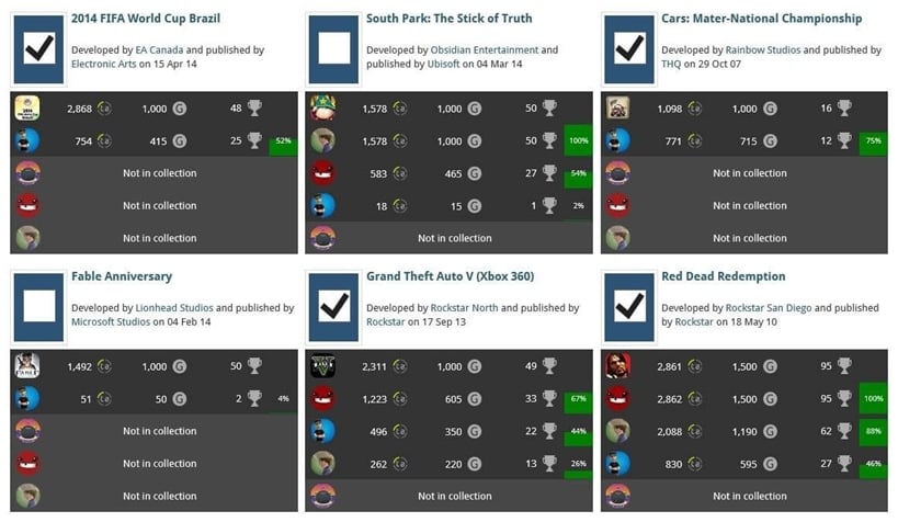 Edit multiple items at once