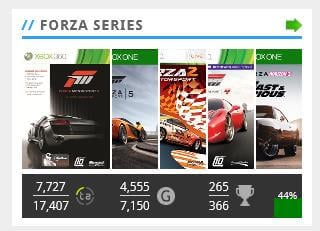 Series information panel