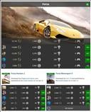 Series gamer comparison