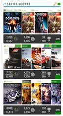 Series homepage panel