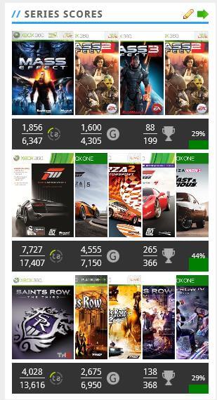 Series homepage panel